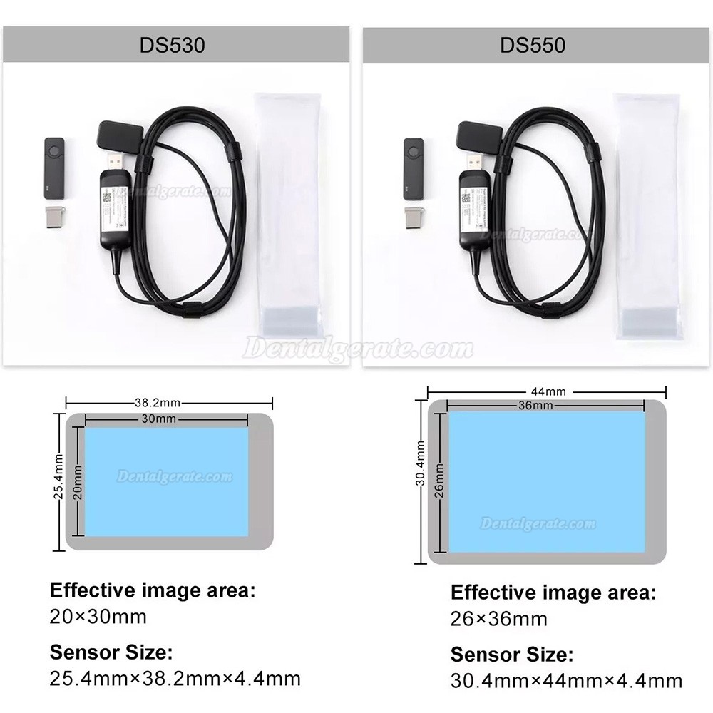 Dentaler digitaler R&ouml;ntgensensor Dental DS530/DS550 RVG R&ouml;ntgensensor IP68-gesch&uuml;tzt
